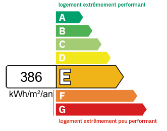 DPE Appartement Vinay
