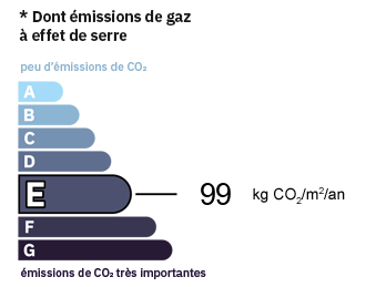 GES Maison, villa Saint-Nicolas-de-Macherin
